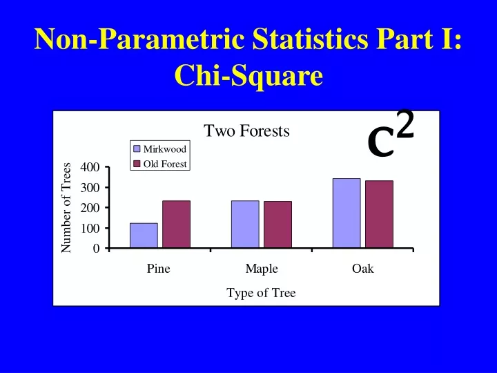 non parametric statistics part i chi square