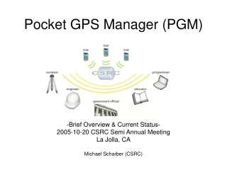 Pocket GPS Manager (PGM)