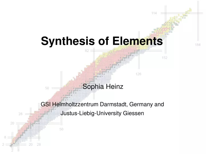 synthesis of elements