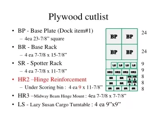 Plywood cutlist