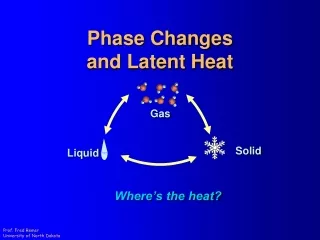Phase Changes and Latent Heat