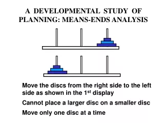 A  DEVELOPMENTAL  STUDY  OF PLANNING: MEANS-ENDS ANALYSIS