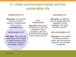6. Urban environment trends and the sustainable city