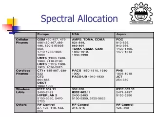 Spectral Allocation