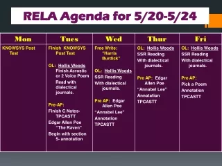 RELA Agenda for 5/20-5/24