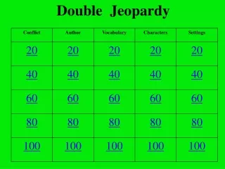 Double  Jeopardy