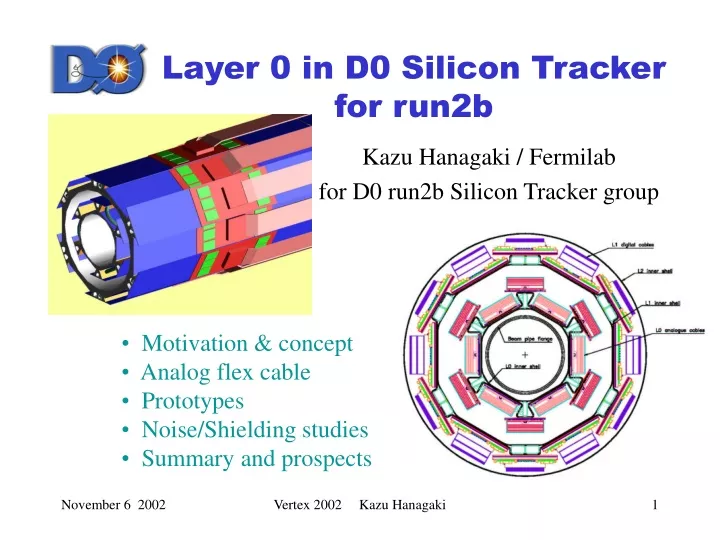 layer 0 in d0 silicon tracker for run2b