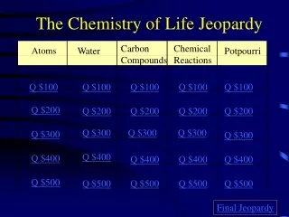 The Chemistry of Life Jeopardy