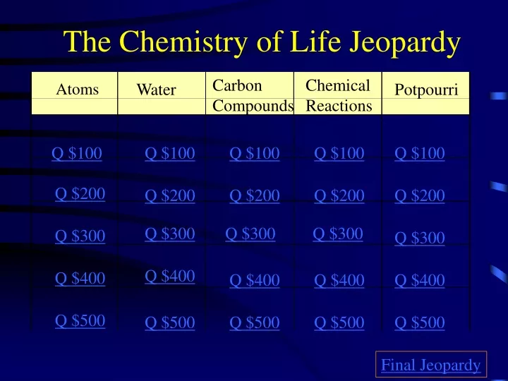 the chemistry of life jeopardy