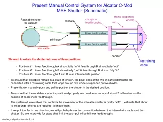 Present Manual Control System for Alcator C-Mod  MSE Shutter (Schematic)