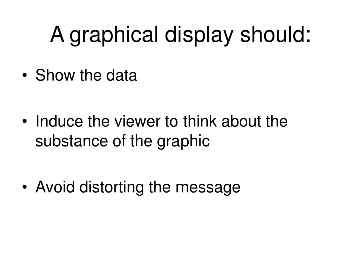 a graphical display should