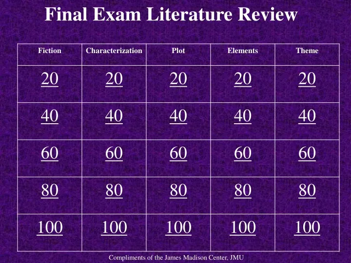 final exam literature review