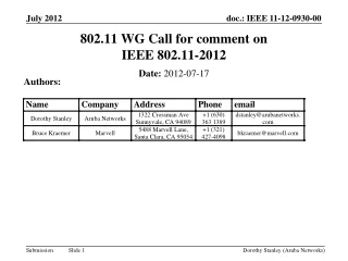802.11 WG Call for comment on  IEEE 802.11-2012