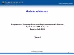 Machine architecture - slide 1