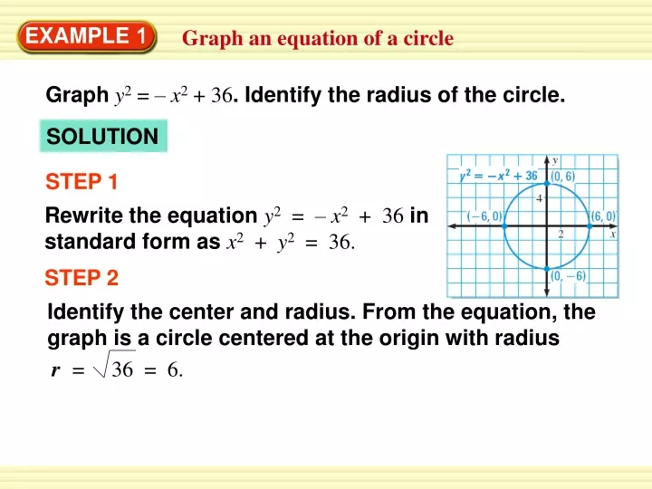 identify the center and radius from the equation