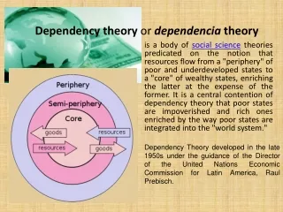 Dependency theory  or  dependencia  theory