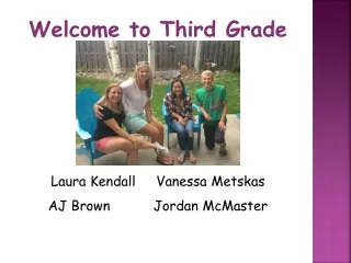 Welcome to Third Grade  Laura Kendall	Vanessa  Metskas AJ Brown		Jordan McMaster