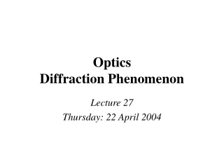 Optics Diffraction Phenomenon