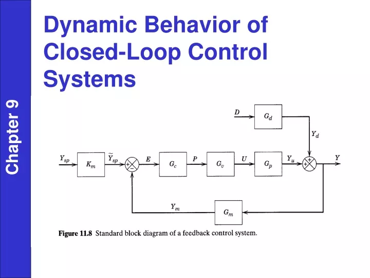 dynamic behavior of closed loop control systems