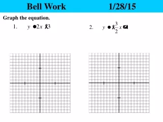 Bell Work			1/28/15