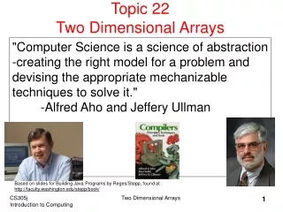 Topic 22  Two Dimensional Arrays