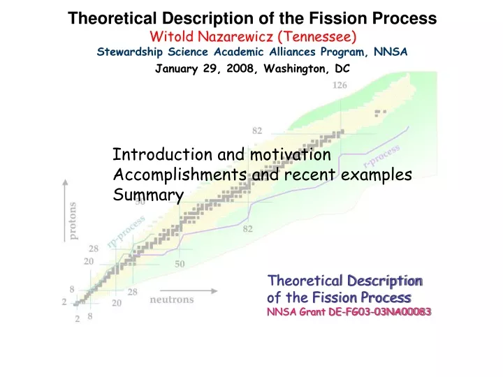 theoretical description of the fission process