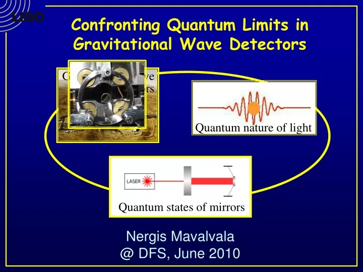 confronting quantum limits in gravitational wave detectors