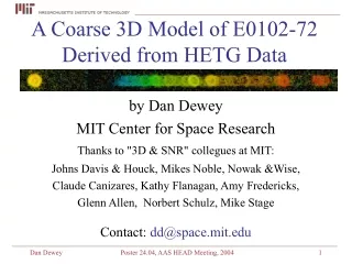 A Coarse 3D Model of E0102-72 Derived from HETG Data