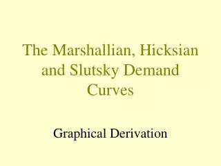 The Marshallian, Hicksian and Slutsky Demand Curves