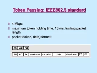 Token Passing: IEEE802.5 standard