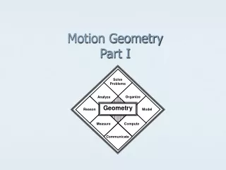 Motion Geometry Part I