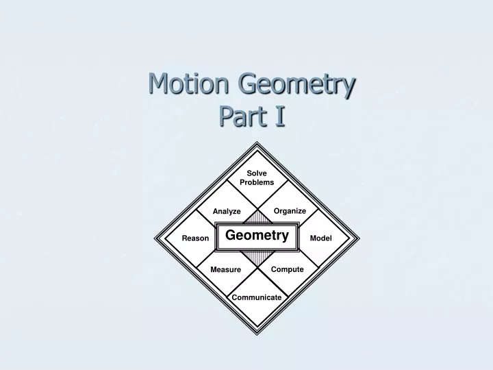 motion geometry part i