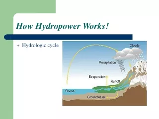 How Hydropower Works!