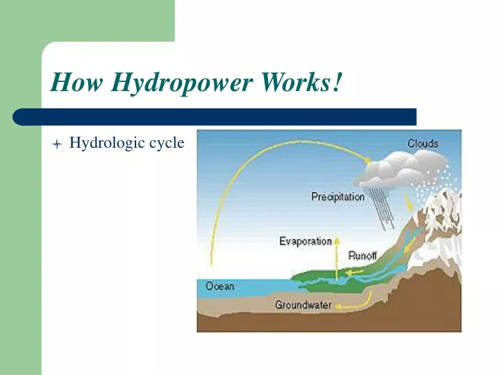 how hydropower works