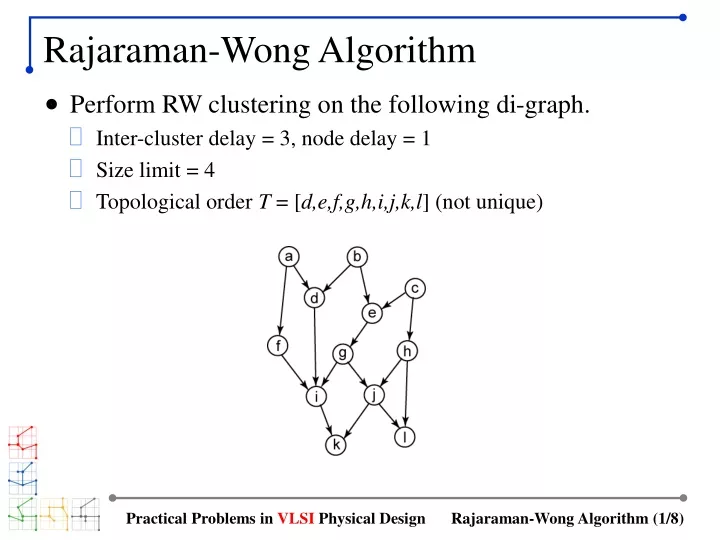 rajaraman wong algorithm