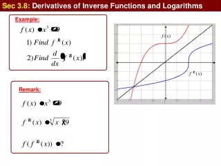 Sec 3.8:  Derivatives of Inverse Functions and Logarithms