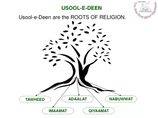 USOOL-E-DEEN