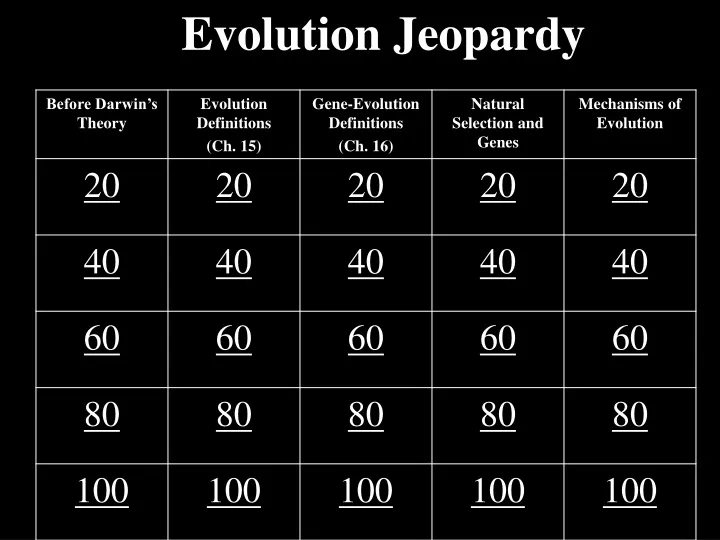 evolution jeopardy