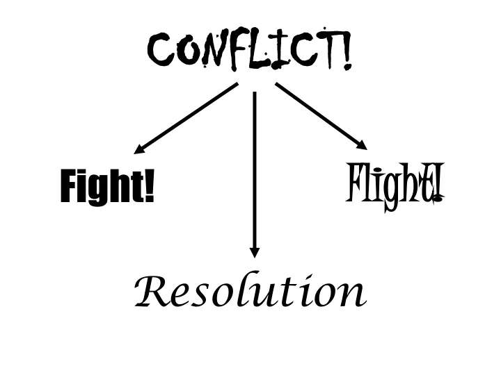 conflict