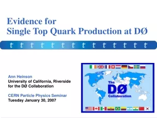 Evidence for Single Top Quark Production at DØ