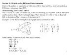 Constructing Efficient Finite Automata: NFA to Minimum-State DFA Transformation Algorithm - slide 1