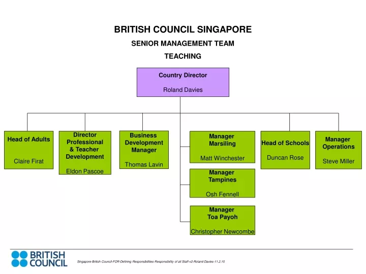 british council singapore senior management team