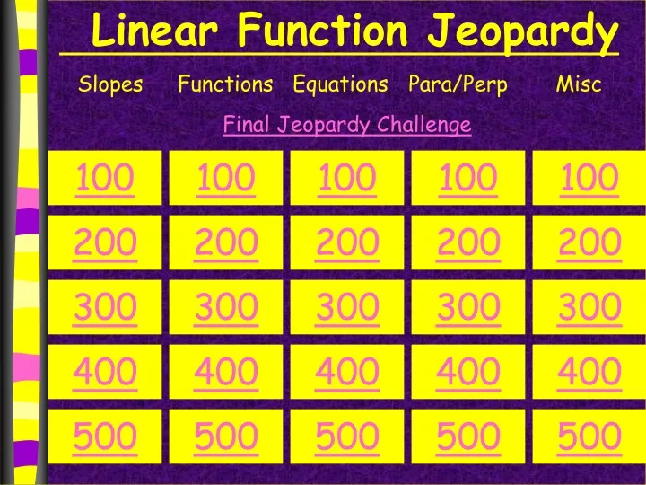 linear function jeopardy