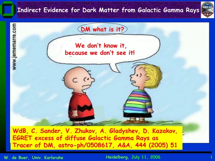 indirect evidence for dark matter from galactic