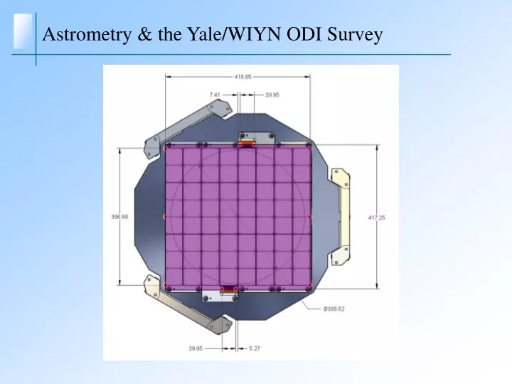 astrometry the yale wiyn odi survey