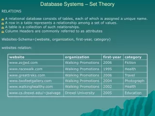 Database Systems – Set Theory