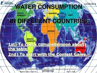 WATER CONSUMPTION  IN DIFFERENT COUNTRIES.