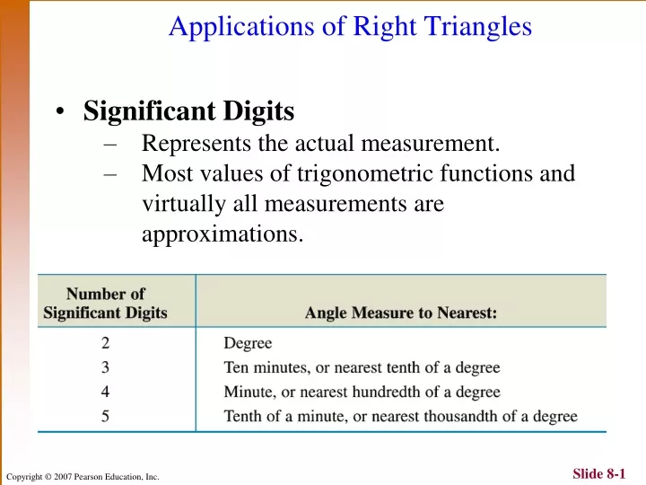 applications of right triangles