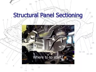 Structural Panel Sectioning