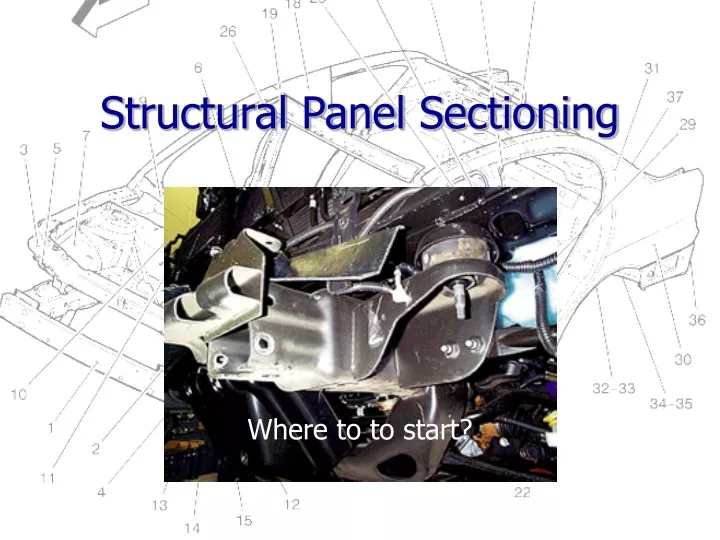 structural panel sectioning